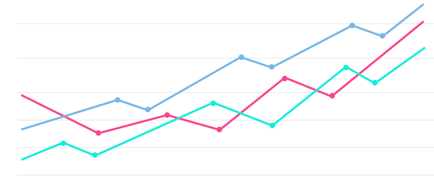 Chart showing increased retirement savings with ACA
